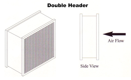 Double Header HEPA Double Header HEPA