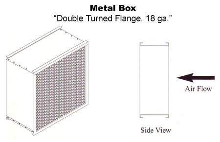 Metal Box HEPA Metal Box HEPA